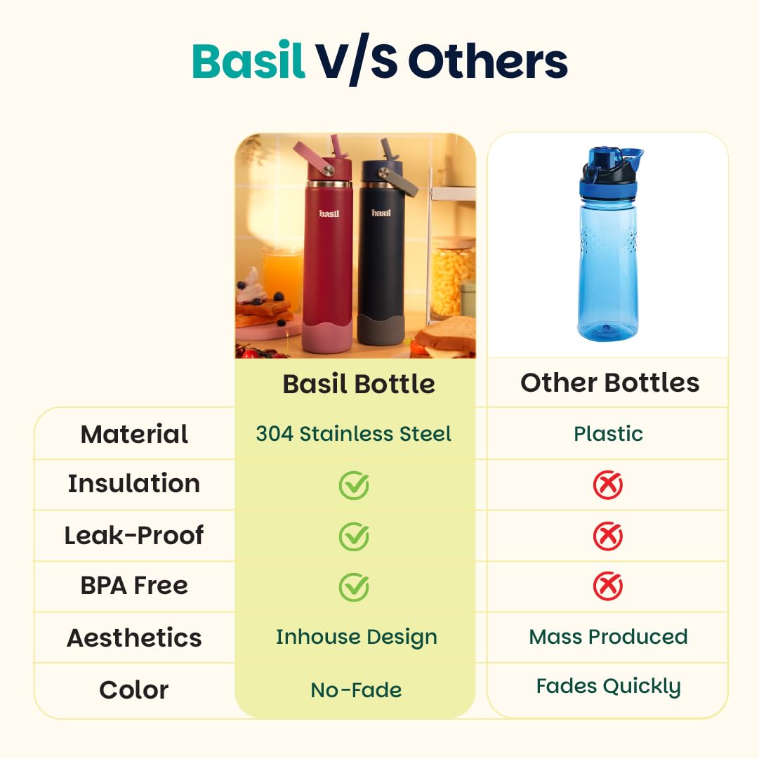 Basil HydraFizz Insulated Sipper Bottle 800ml – Classic Navy