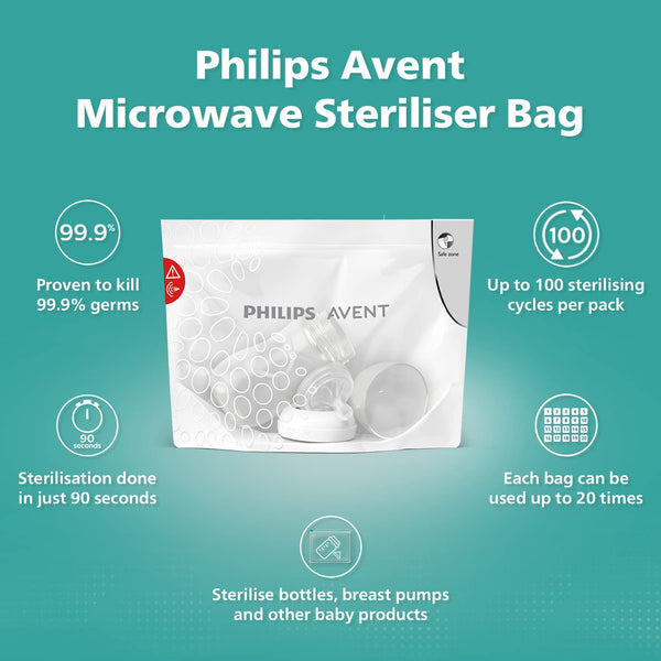 Philips Avent Microwave Steriliser Bags (Pack of 5)