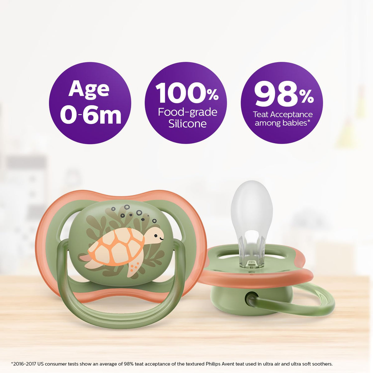 Philips Avent Ultra Air Soother SCF085/60 – 6–18 Months, Pack of 2