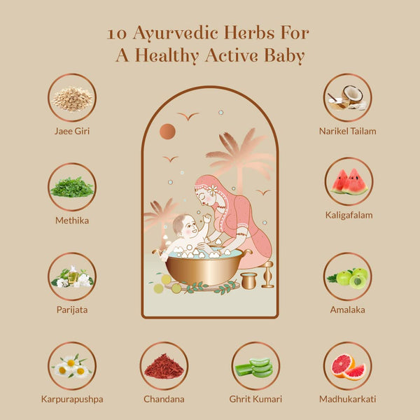 Baby Forest Sampoorna Snan Baby Body Wash 200Ml