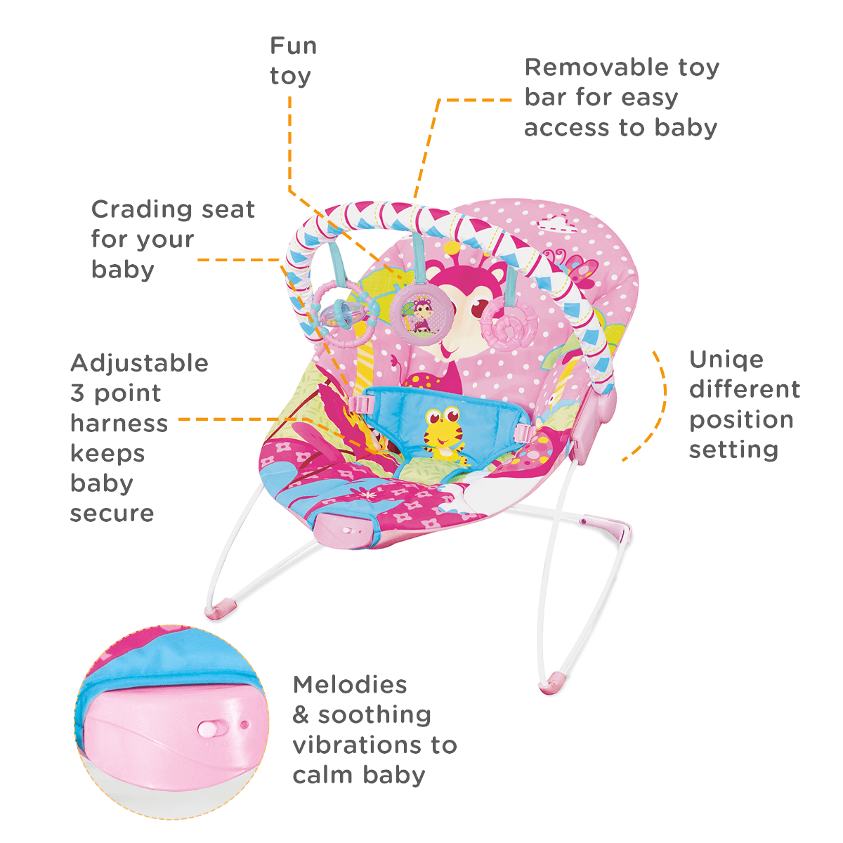 Mastela Soothing Vibrations Baby Bouncer Birth to 11 Kg Pink