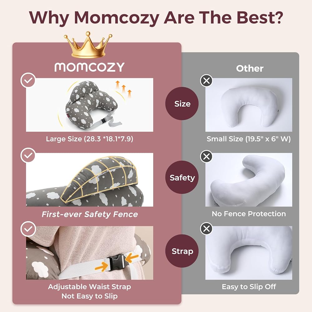 Momcozy Original Nursing Pillow - Grey
