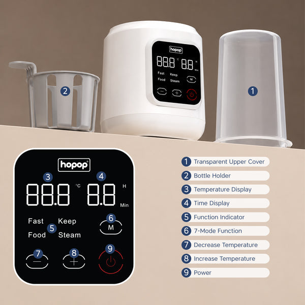 Hopop 4-in-1 Digital Baby Bottle Warmer & Sterilizer Standard Size White