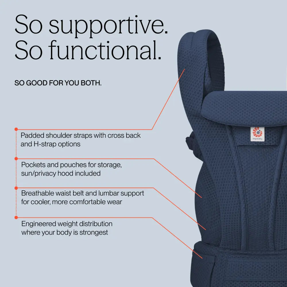 Ergobaby Omni Deluxe Baby Carrier Mesh 0-48 Months Midnight Blue