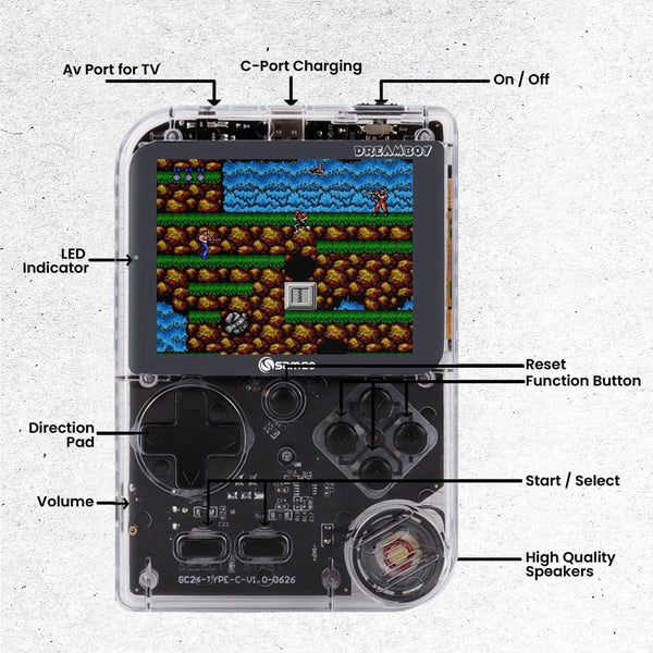 Sameo Handheld Video Game Consol 500 Classic Rechargeable (Ice Crystal)
