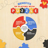Funskool Alphabet Wooden Abc Puzzle Shape