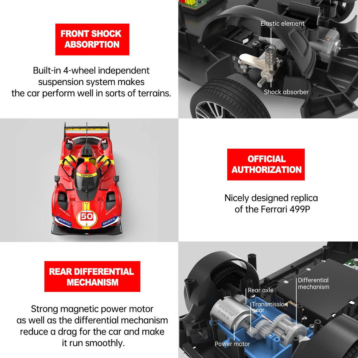 Rastar Ferrari 499P 1:14 Remote Control Racing Car – Red – 6 Years+