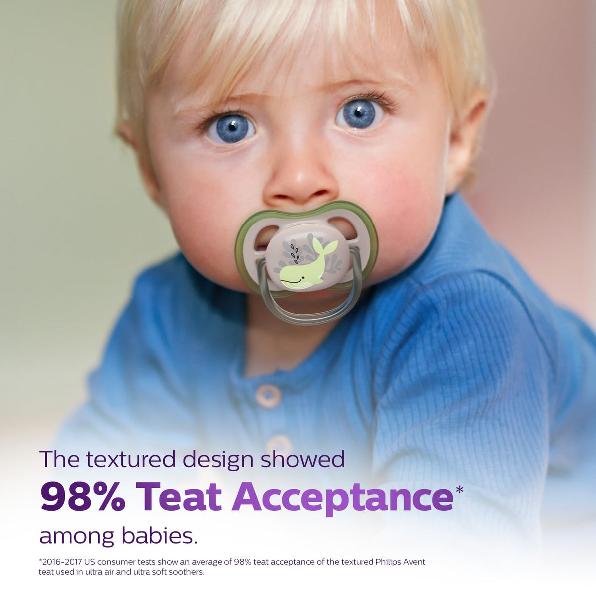 Philips Avent Ultra Air Soother SCF085/60 – 6–18 Months, Pack of 2