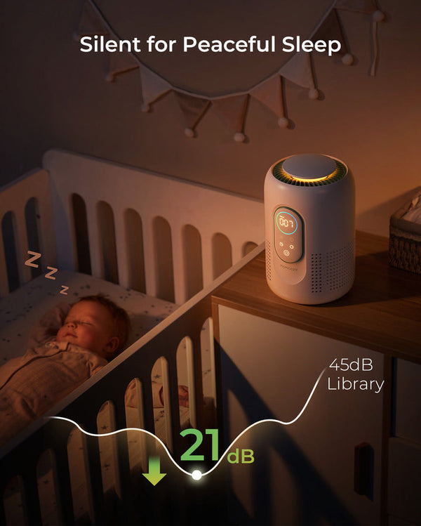 Momcozy CozyBreath Air Purifier