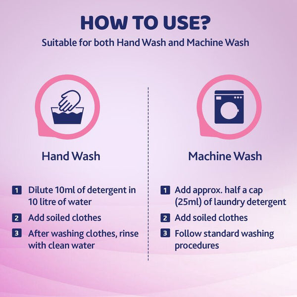 Chicco Baby Laundry Detergent Delicate Flowers 500ML