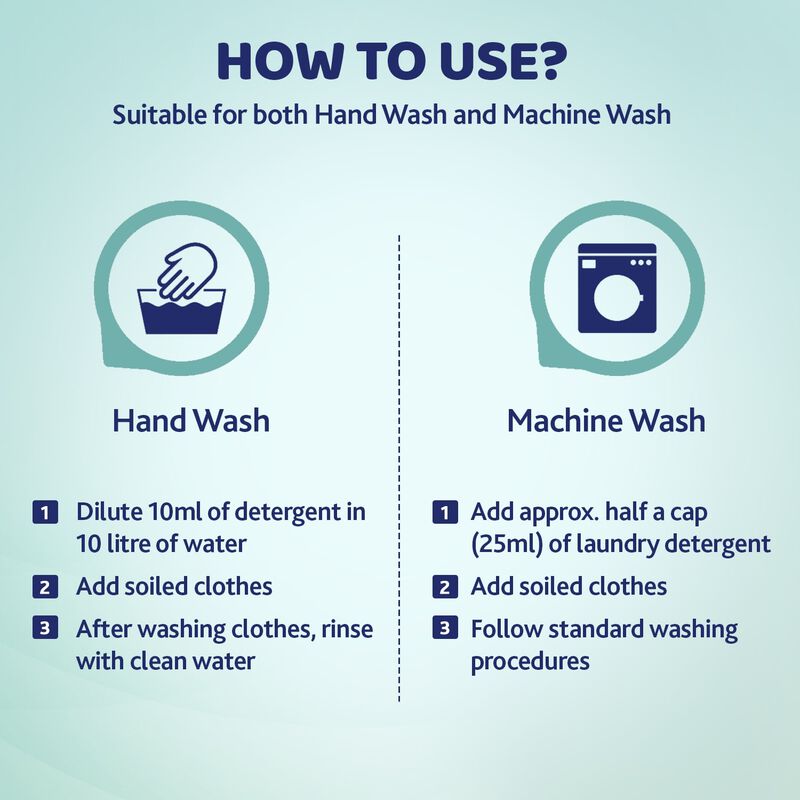 Chicco Baby Laundry Detergent 500 ml Fresh Spring