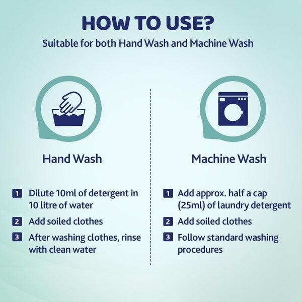 Chicco Baby Laundry Detergent Fresh Spring 500ML