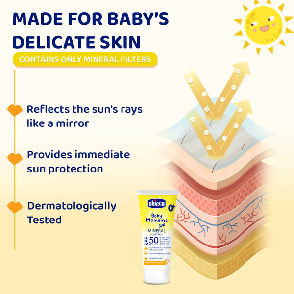 Chicco Baby Moments Mineral Sun Cream SPF 50 75g 0M+
