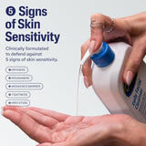 Cetaphil Daily Facial Cleanser 591 ml