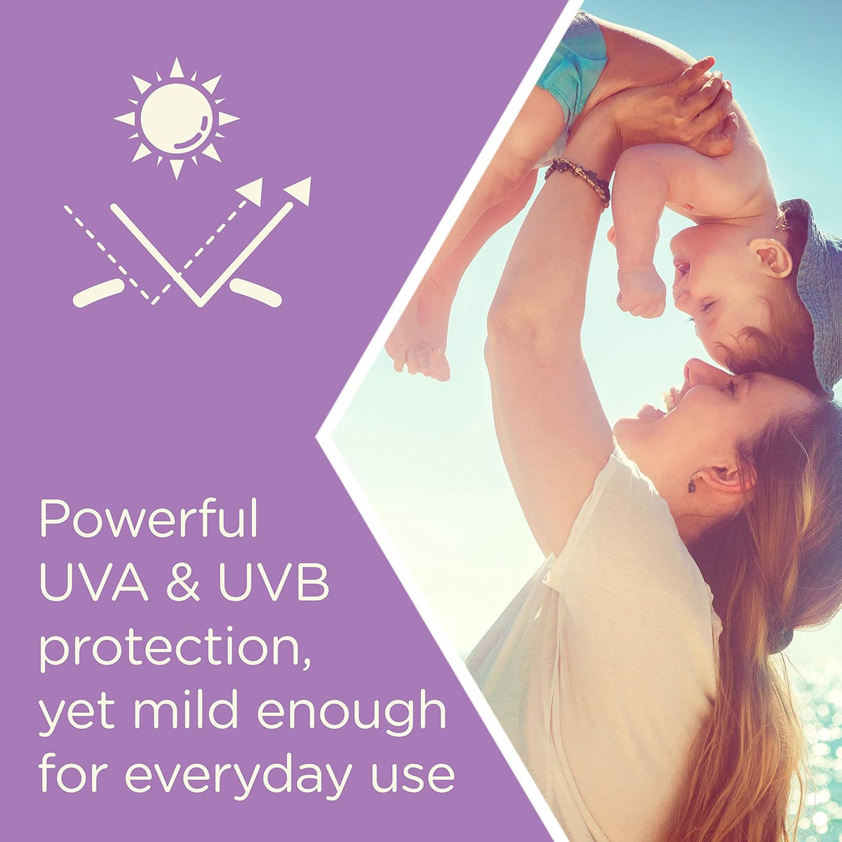 Aveeno Baby Continuous Protection Mineral Sunscreen SPF 50 – 88 mL