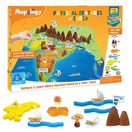 Mapology Imagimake Phisical Feature Of The India