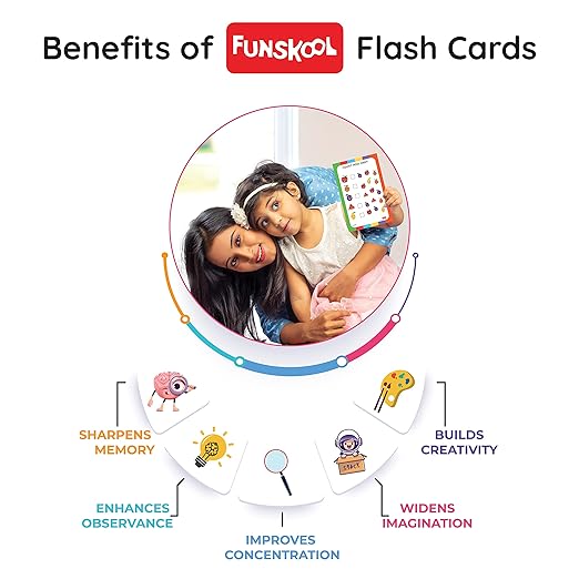 Funskool Multiplication Table Flash Cards | 4+ Years