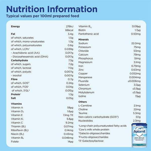 Aptamil® Anti Reflux Formula 800g
