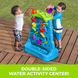 Step2 Waterfall Discovery Wall