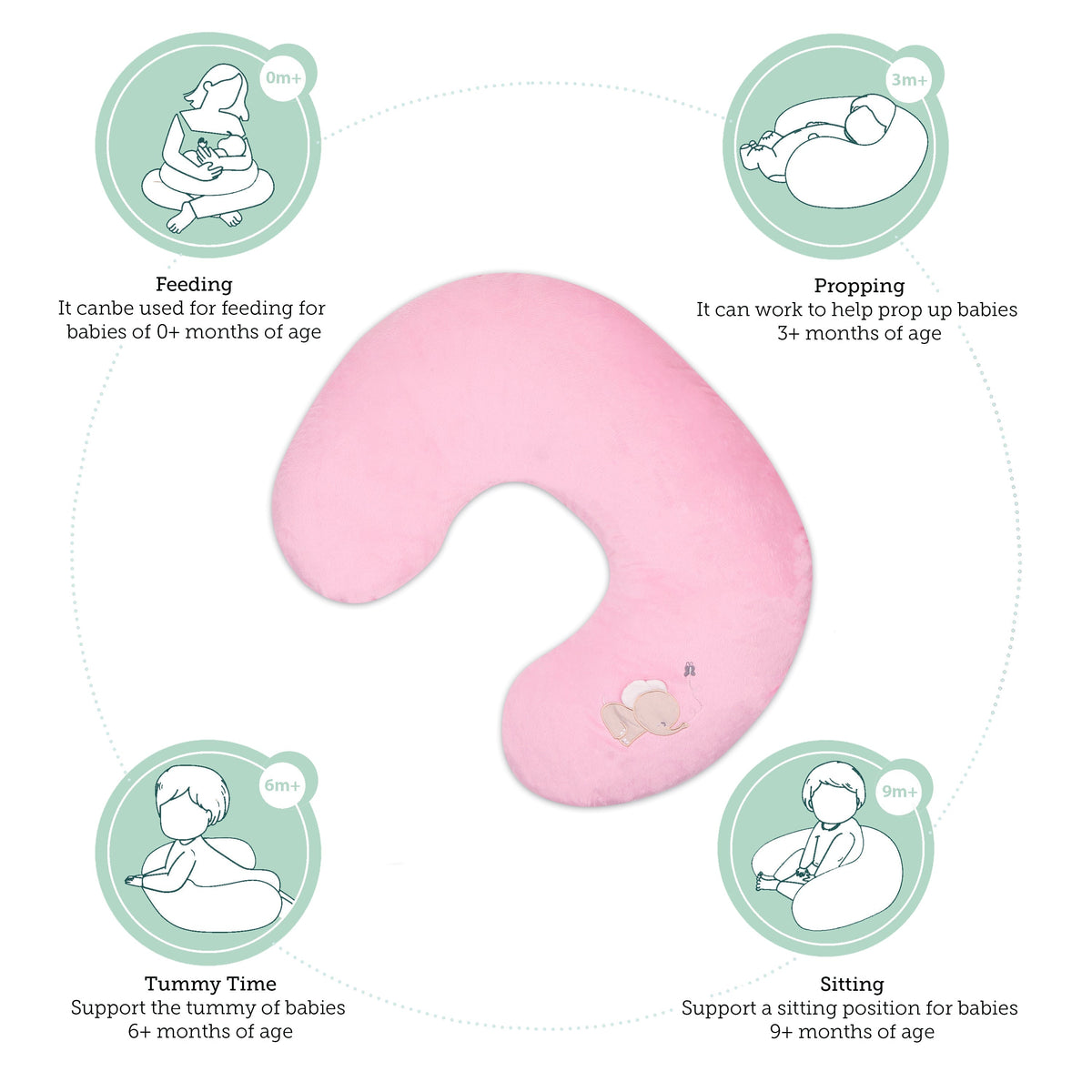 Abracadabra Feeding & Nursing Pillow – Elle