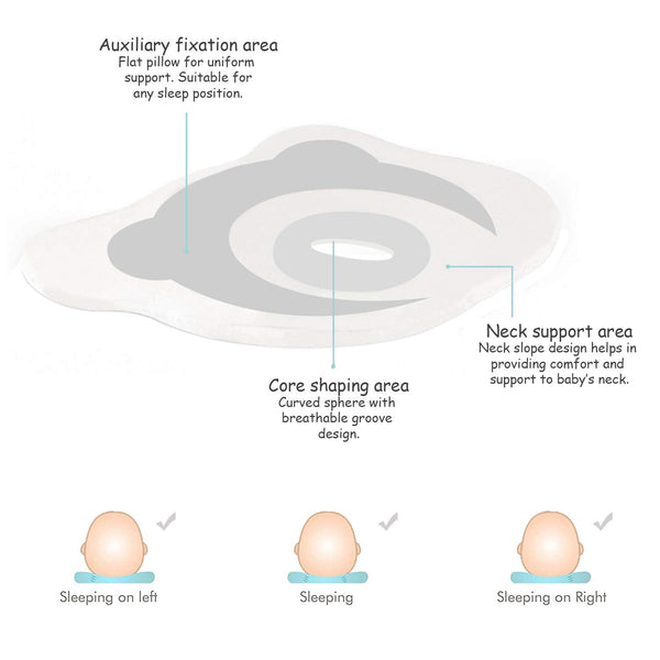 Abracadabra Memory Foam Pillow - Grey Check