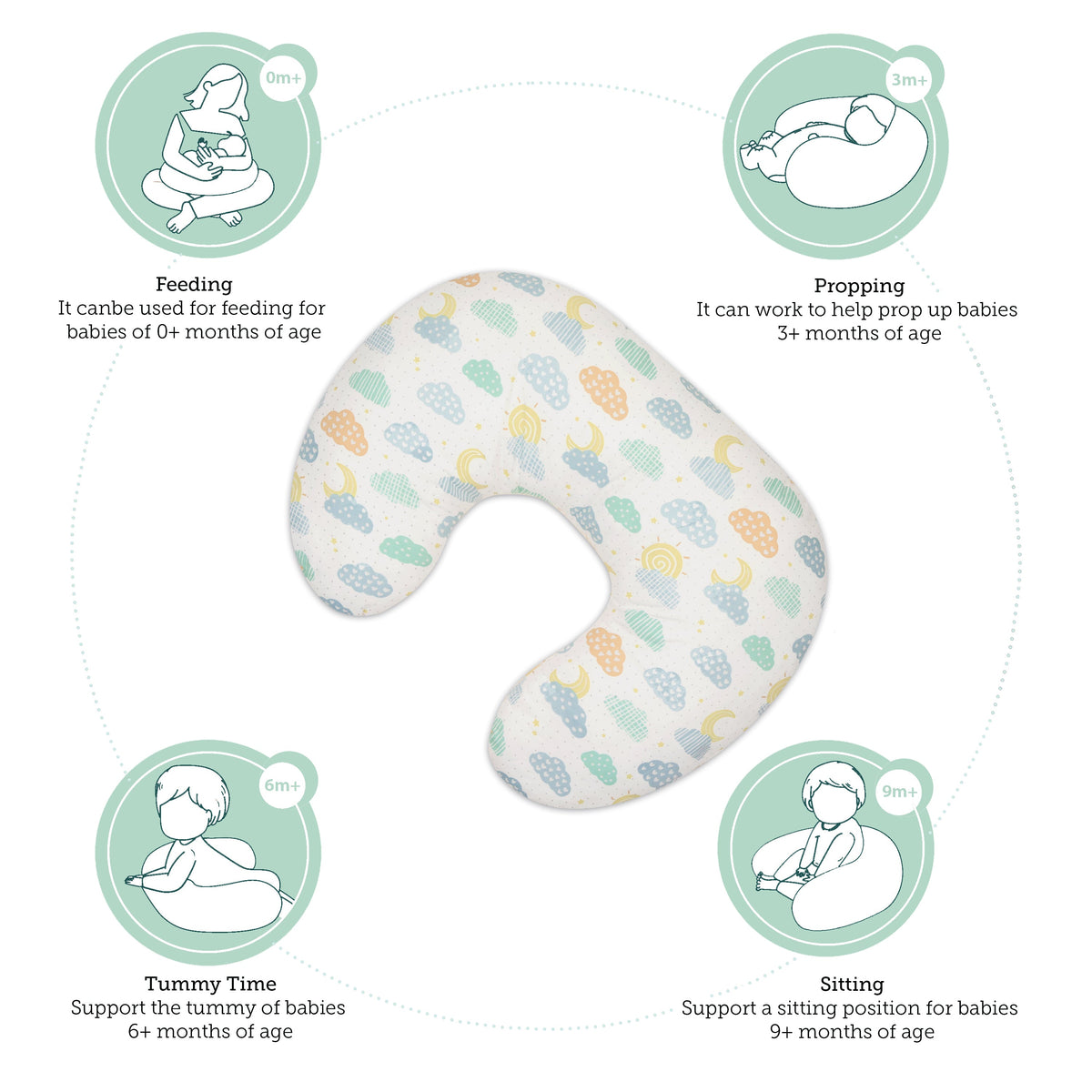 Abracadabra Nursing Pillow - Lost In Clouds