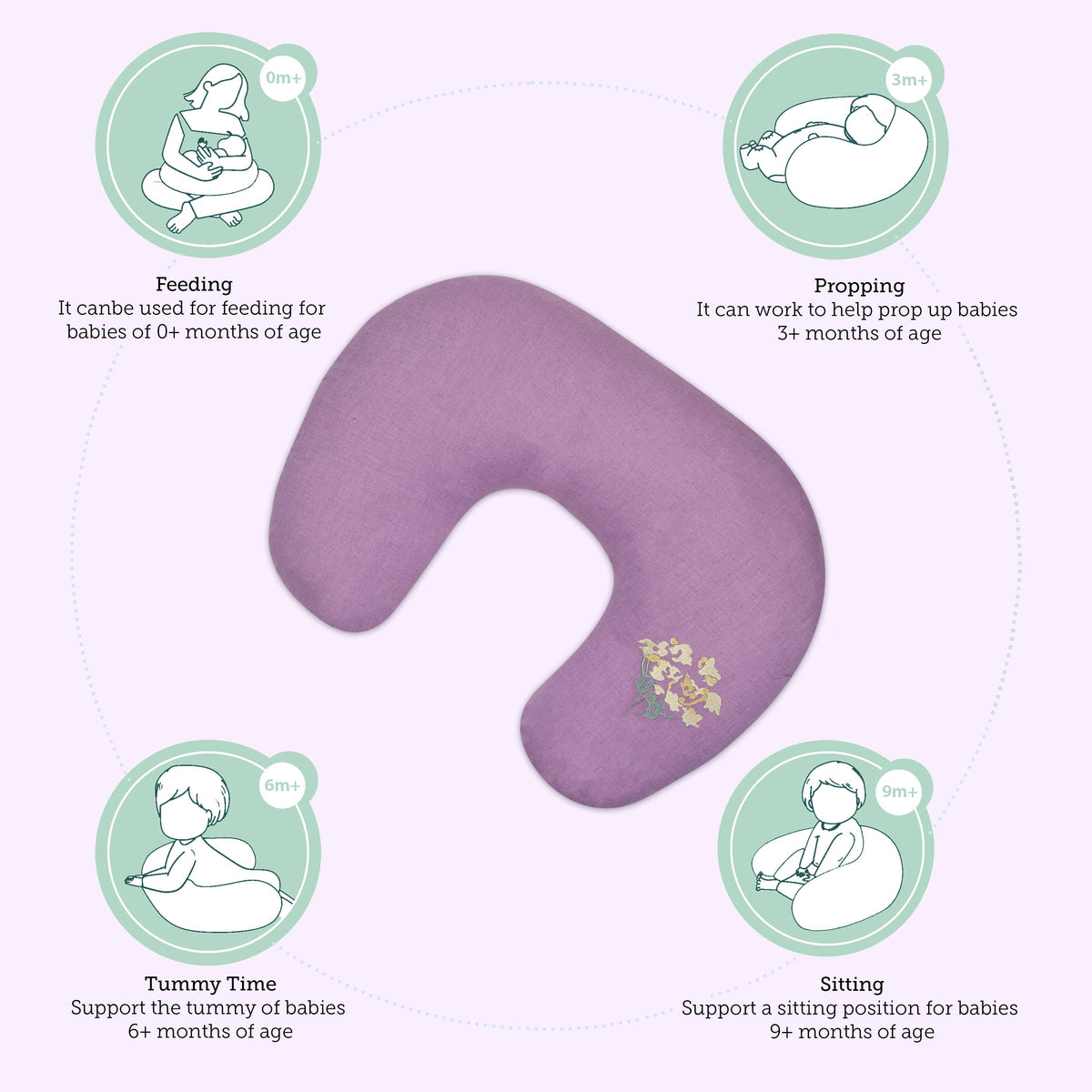 Abracadabra Nursing & Feeding Pillow – Villandry