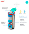 Rabitat Clean Lock Insulated Stainless Steel Bottle - ( Sparky)