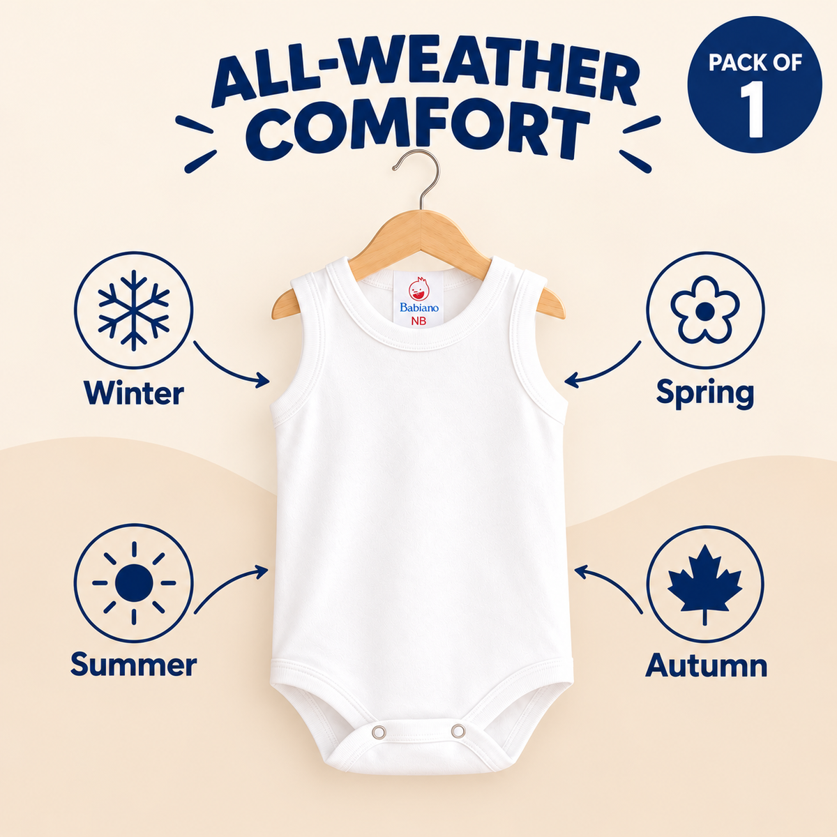 Babiano Cotton Blend Button Down Bodysuit Romper Pack of 1 White