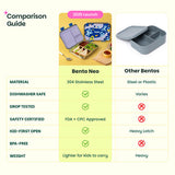 Basil Bento Neo 3-Compartment Lunchbox 1000 ml Super Swoosh