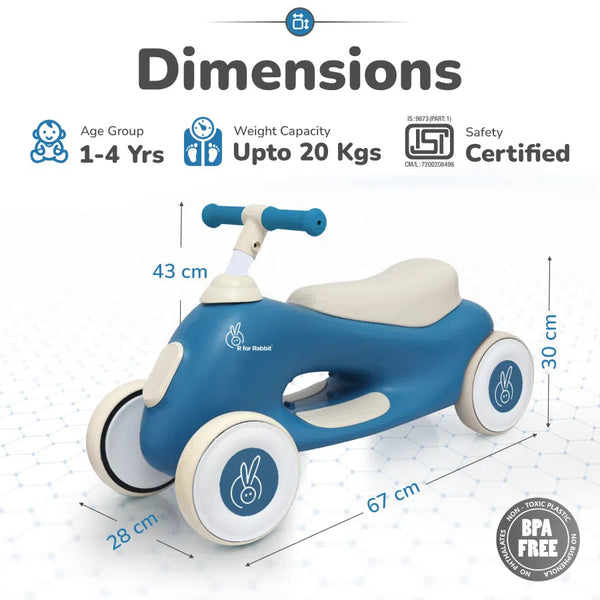 R for Rabbit Rideon Car Speedster - Zoomy Blue Grey