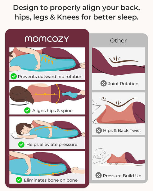 Momcozy J shaped Pregnancy Pillow