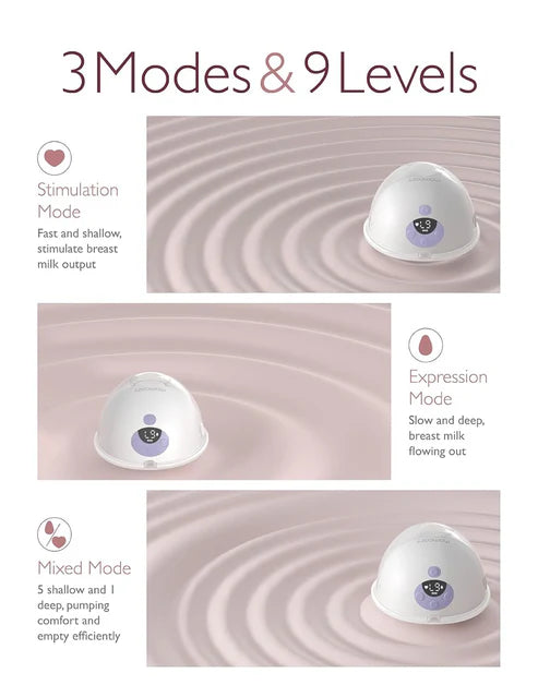 Momcozy - M5 Double Wearable Breast Pump Purple