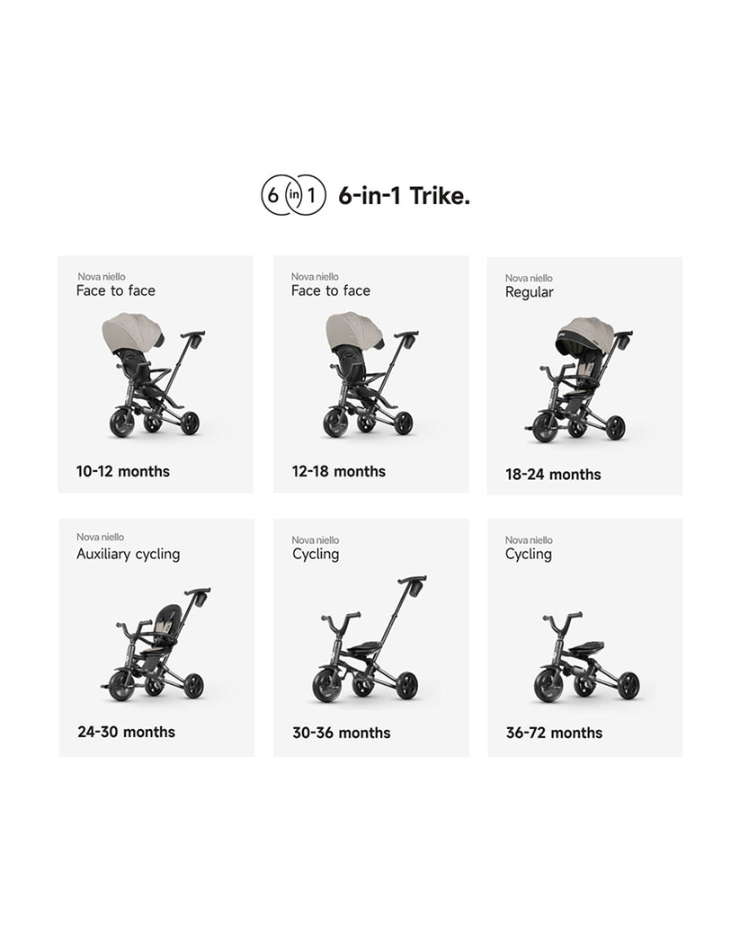 QPlay Nova Niello Foldable Trike 10-72 Months Grey