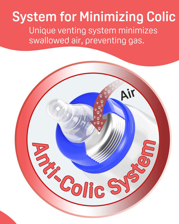 Pigeon Feeding Bottle 8Oz 240Ml