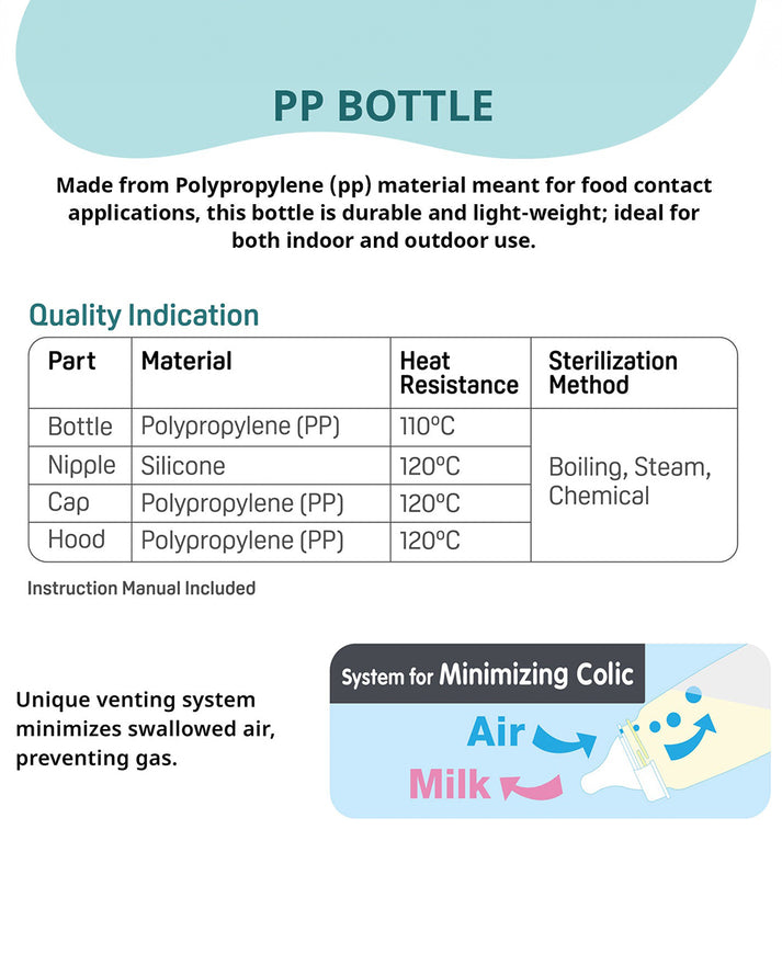 Pigeon Feeding Bottle 8Oz 240Ml