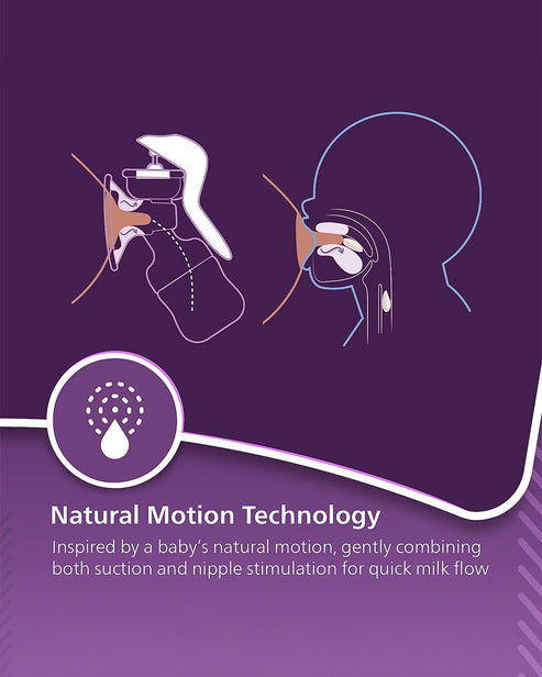 Philips Avent Manual Breast Pump