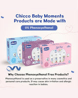 Chicco Baby Caring Gift Pack Set Pack of 7 Purple