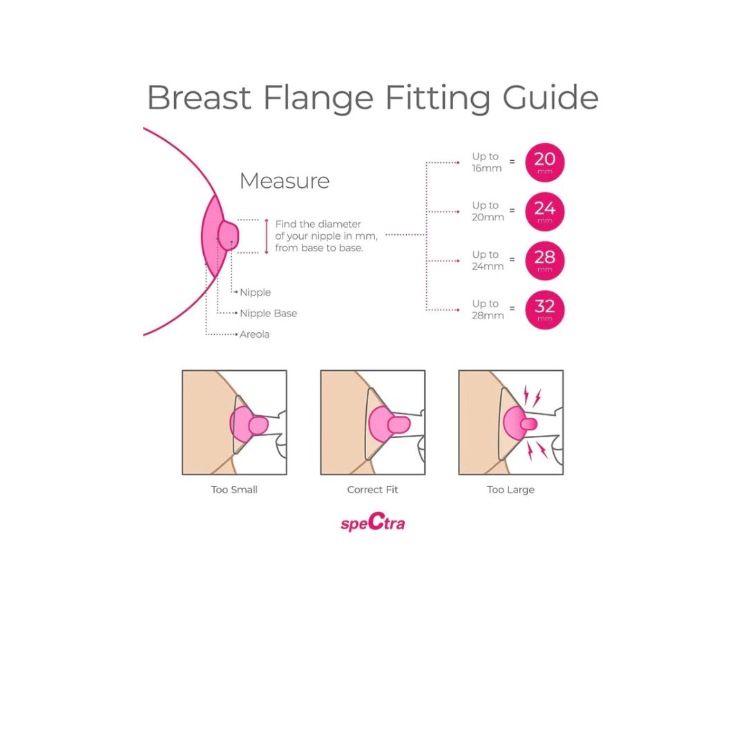 Spectra Wide Breast Flange Single – 16mm