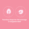 Frida Baby Breast Care Hot and Cold Packs