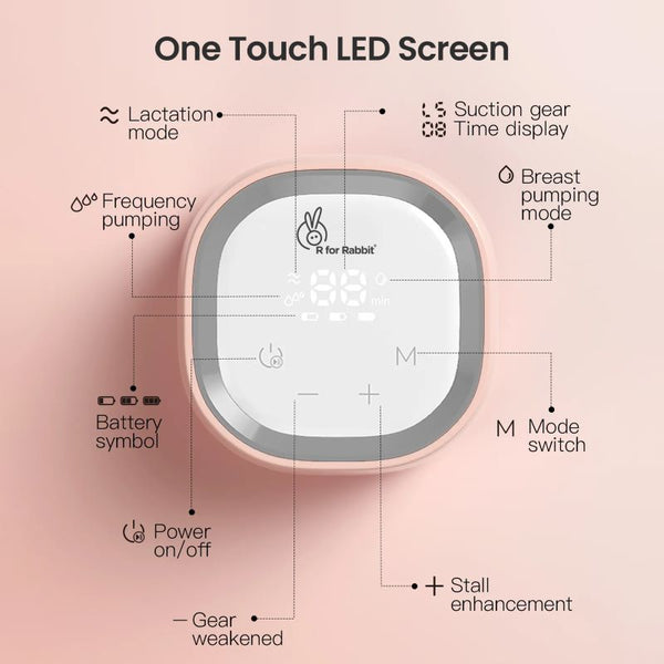 R For Rabbit Breast Pump First Feed Nova Peach