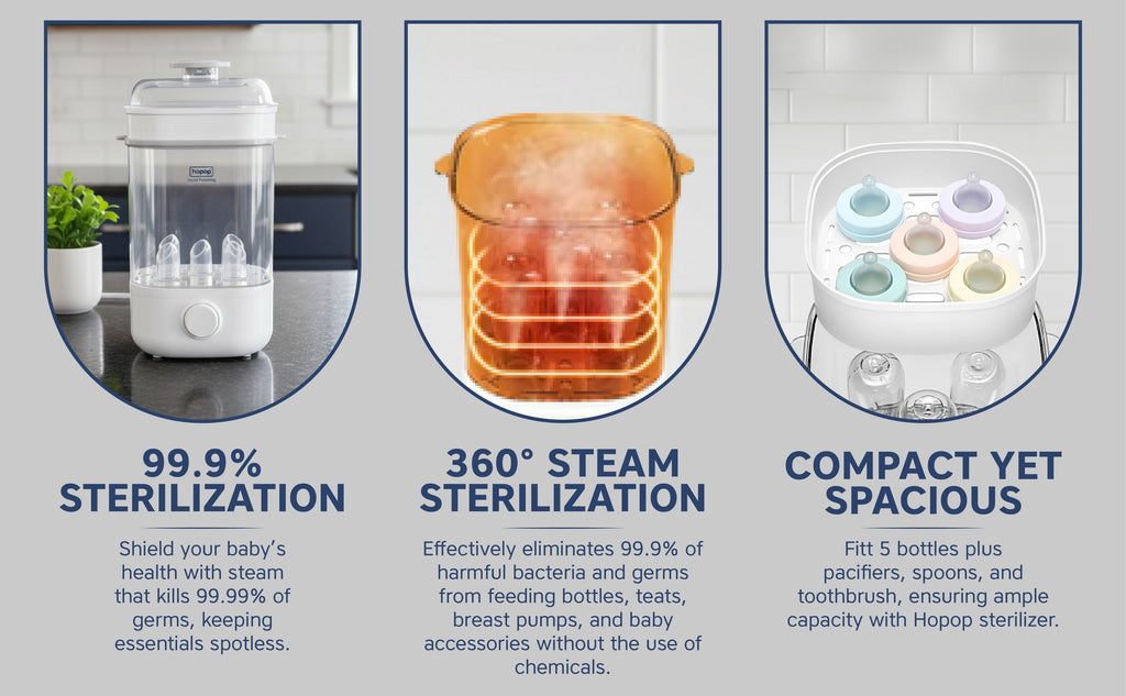 Hopop 2-in-1 Baby Bottle Steam Sterilize Compact & Travel-Friendly – White