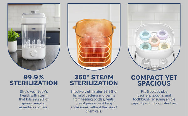 Hopop 2 in 1 Compact Baby Bottle Sterilizer