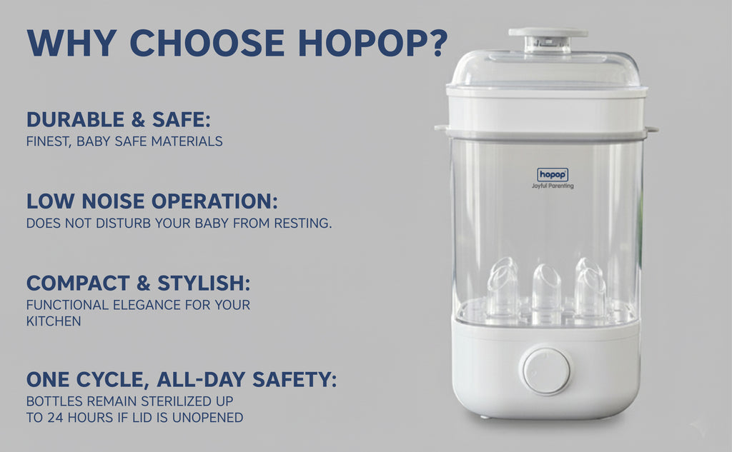 Hopop 2-in-1 Baby Bottle Steam Sterilize Compact & Travel-Friendly – White