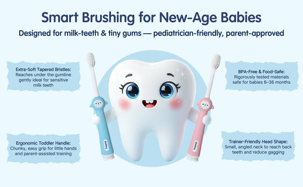 Hopop Soft Baby Toothbrush for Infants & Toddlers (6–36 Months) - Lama Design