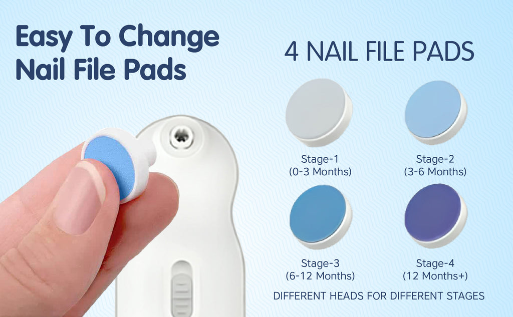Hopop Electric Baby Nail Trimmer Safe & Silent Grooming with Storage Case 0M+ – White