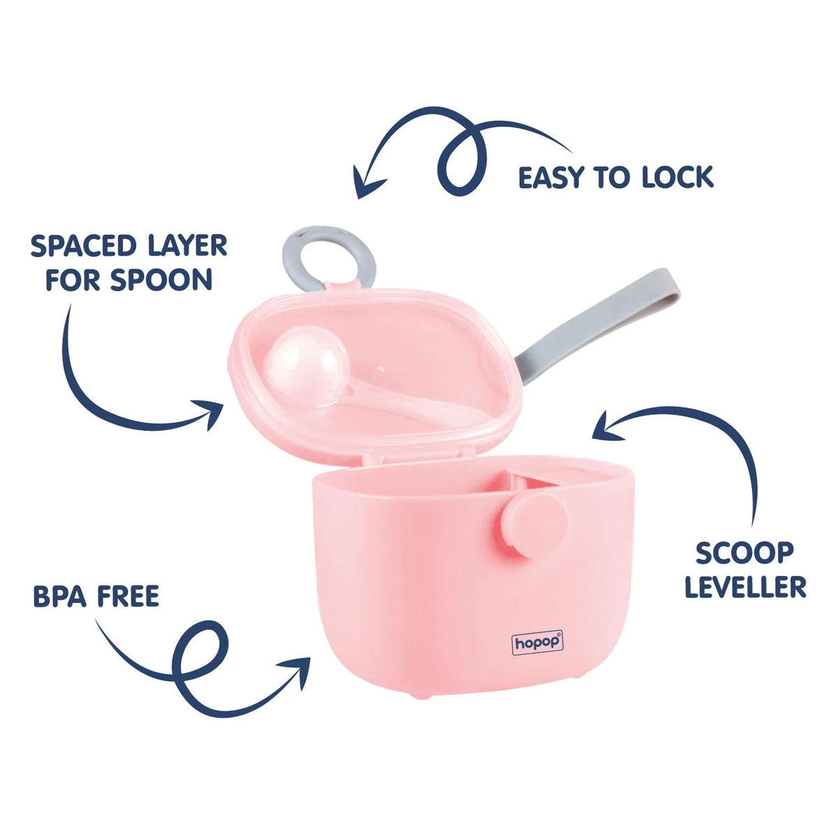 Hopop Milk Powder & Multi-Purpose Food Container Pink
