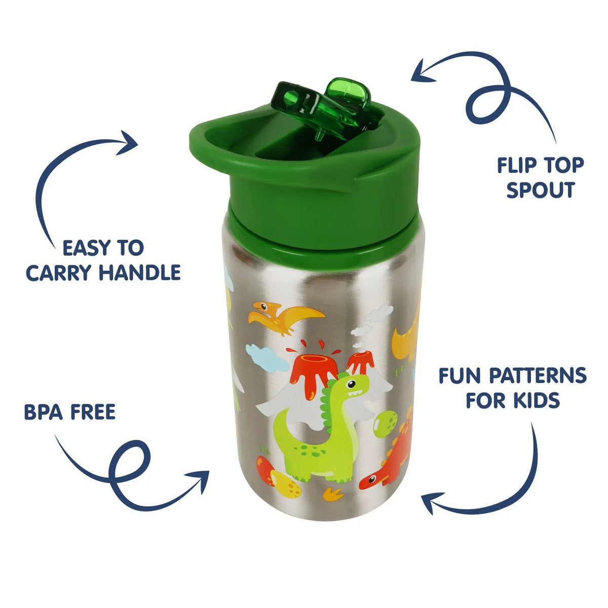 Hopop Non-Insulated Flip Top Spout Steel Sipper (530 Ml) - Space
