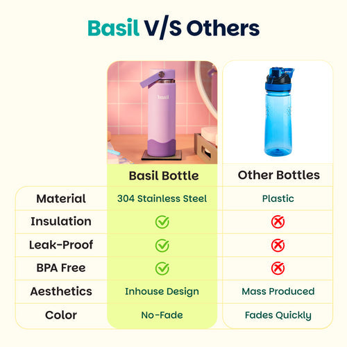 Basil HydraRush Insulated Water Bottle 600ml 7–12Y – Classic Lilac