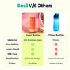 Basil HydraRush Insulated Water Bottle 600ml 7–12Y – Coral Swirl